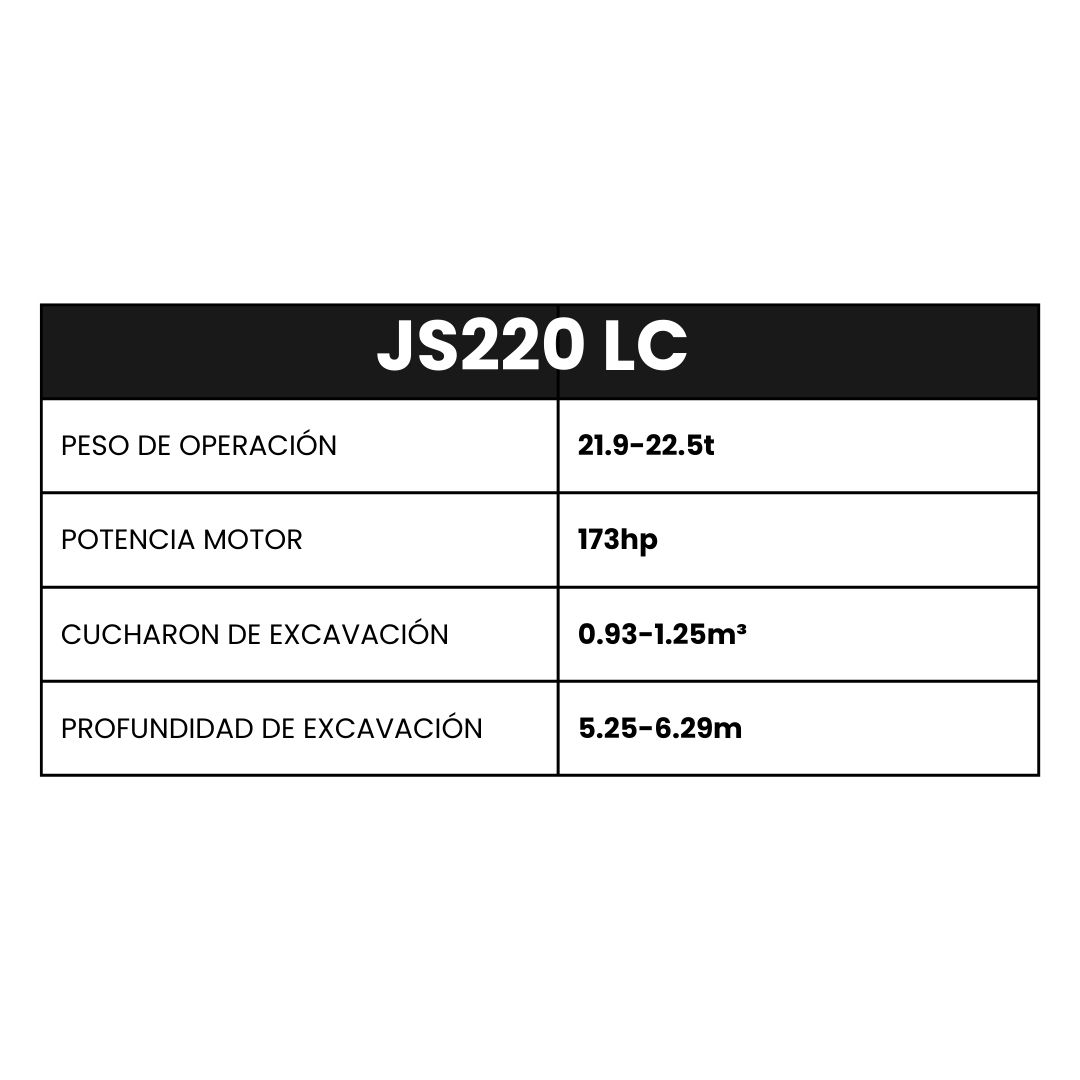 JS220 LC e