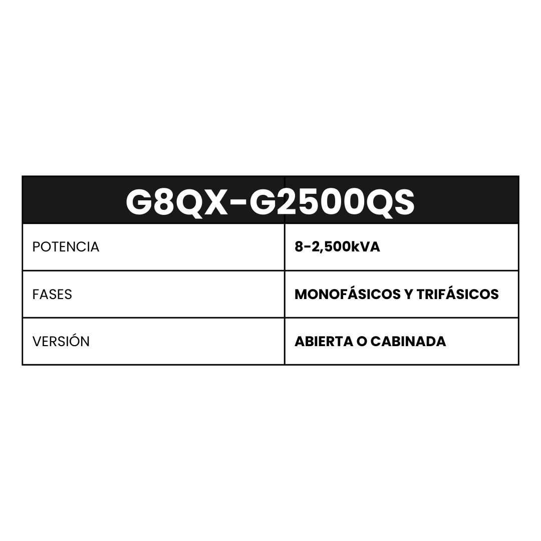 G8QX-G2500QS